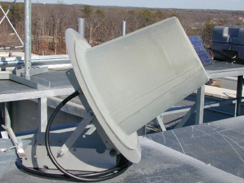 A properly mounted antenna (orientation is site-dependent)