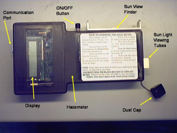 A photograph showing the hazemeter instrument and pointing out the following areas:  communication port, display, ON/OFF button, Sun View Finder, Sun Light Viewing Tubes, and Dust Cap