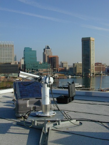 A close-up view of the sun photometer and a view of the Baltimore Inner Harbor