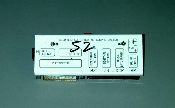 Picture of the connector panel