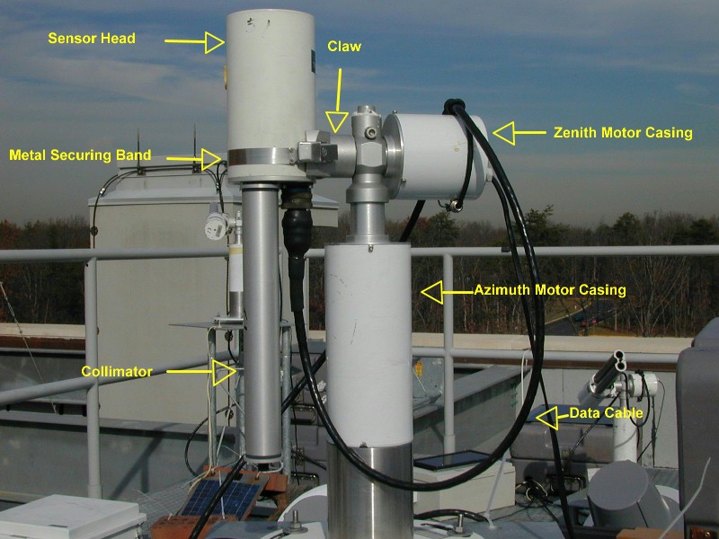 Picture of the CIMEL Sun Photometer with arrows pointer to the following locations: sensor head, metal securing band, collimator, data cables, azimuth motor casing, zenith motor casign and claw