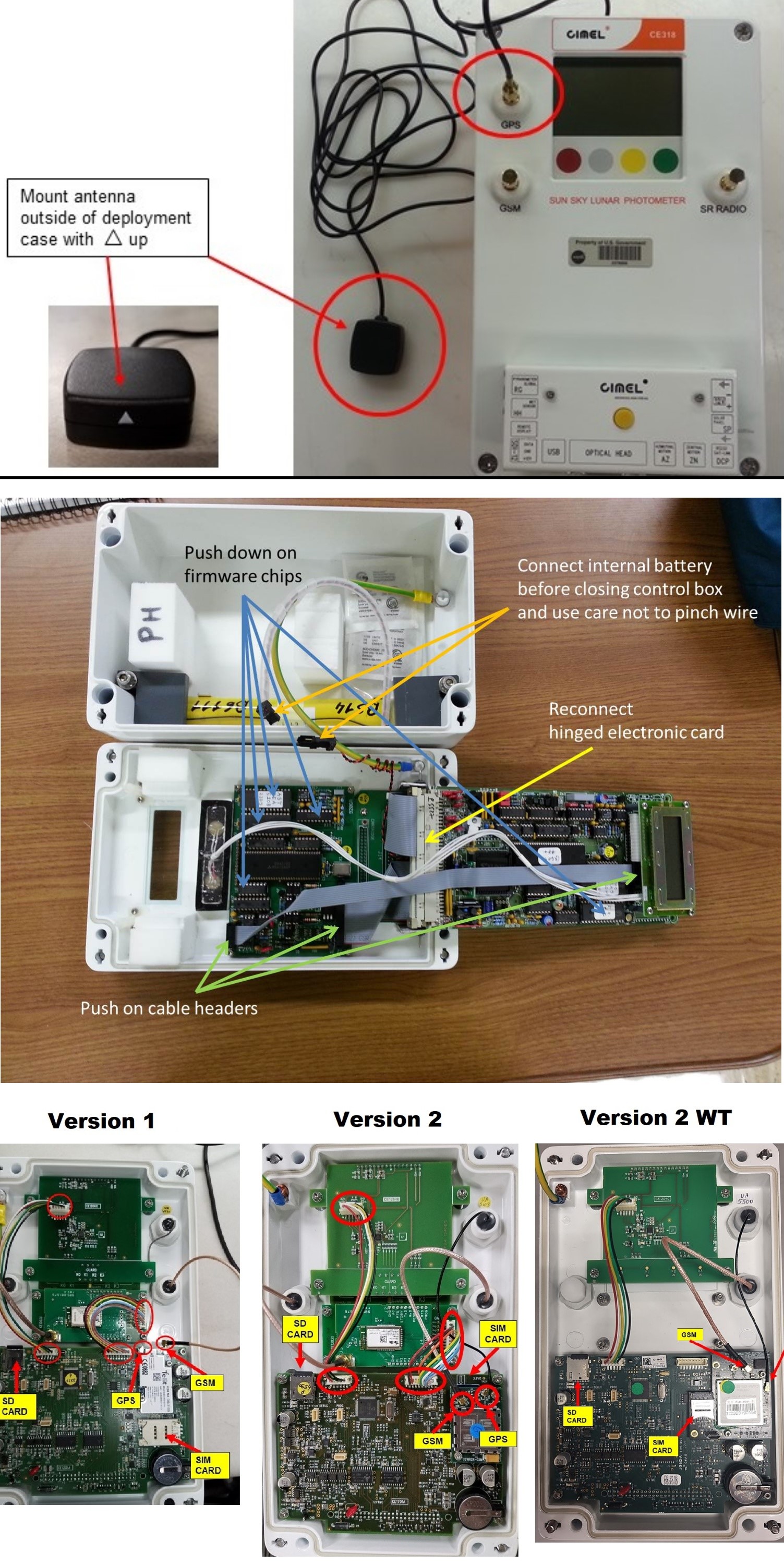 GPS and Internal Control Box Connections