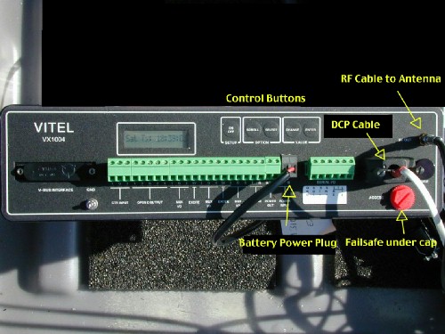 Picture of the VITEL transmitter -- arrows point out the control buttons, RF cable antenna, DCP cable, batter power plug and failsafe under cap