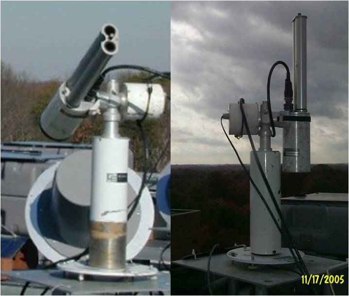 An AERONET sunphotometer operating in normal sun-seeking aerosol mode (left) and zenith-pointing cloud mode (right). 