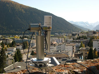 Sunphotometer with surroundings to south-west.