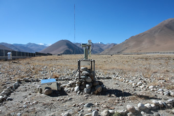 The Sunphotometer and the Himalayas