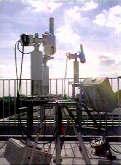 A view of sun photometers