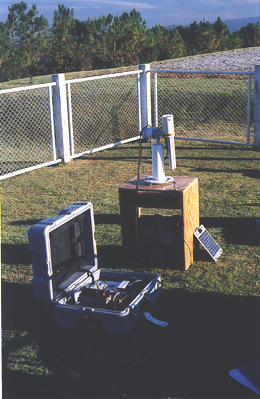 A view of the instrument site