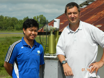 Arif, Mikhail and sunphotometer